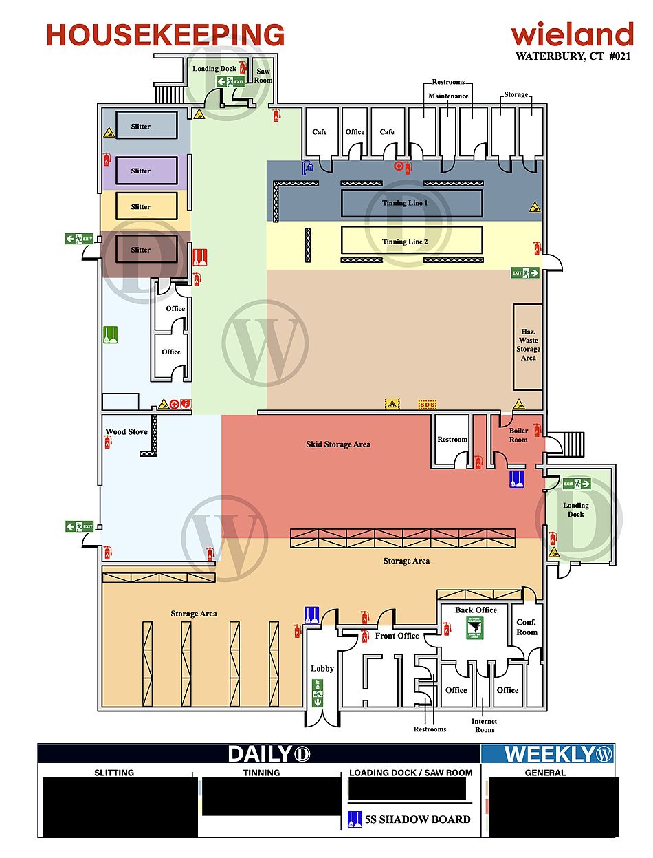 Plant floor map coloured by housekeeping owner, daily and weekly